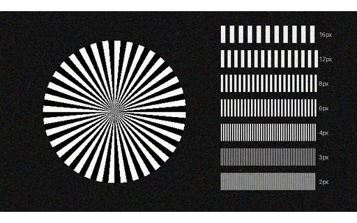 Preview of Denoise Input: detail-chart, Gaussian σ=15