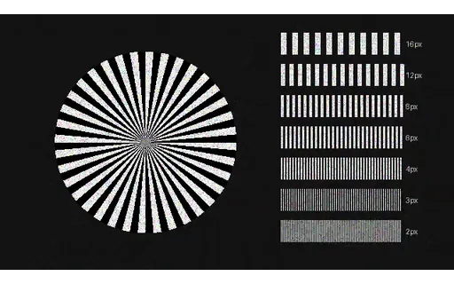 Preview of Denoise Input: detail-chart, Multiplicative speckle