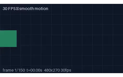 Preview of Soft Subtitles: MKV (SRT track)