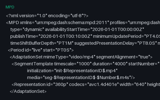 Preview of DASH: Dynamic (Live) Manifest With a Time-Shift Buffer