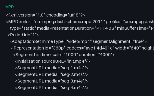 Preview of DASH: Explicit SegmentList Addressing