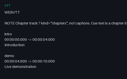 Preview of VTT: Chapter Track