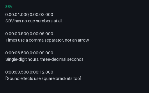 Preview of SBV: YouTube Timing Without Cue Indices