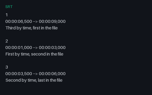 Preview of SRT: Cues Out of Chronological Order