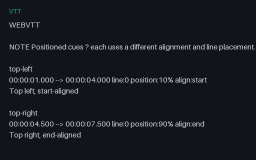 Preview of VTT: Positioned and Aligned Cues