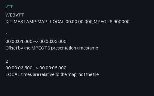 Preview of VTT: X-TIMESTAMP-MAP for HLS Sync