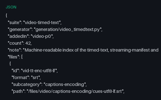 Preview of JSON: Timed-Text Suite Index