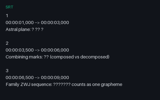 Preview of SRT: Emoji and combining marks