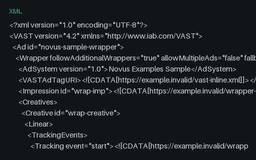 Preview of VAST 4.2: Wrapper (Redirect) Response