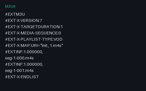 Preview of HLS VOD: Media Playlist (1)