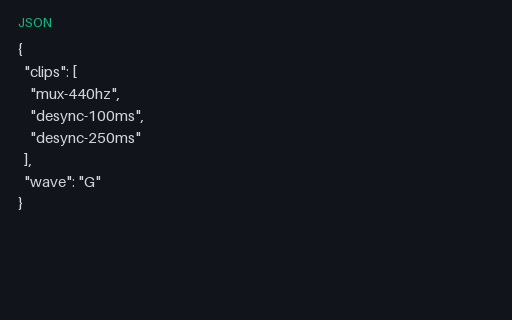 Preview of JSON: Video QC Note 09