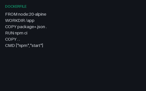Preview of Sample Dockerfile