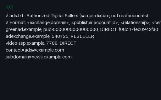 Preview of ads.txt