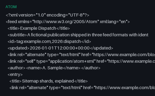 Preview of Feed twin - Atom 1.0