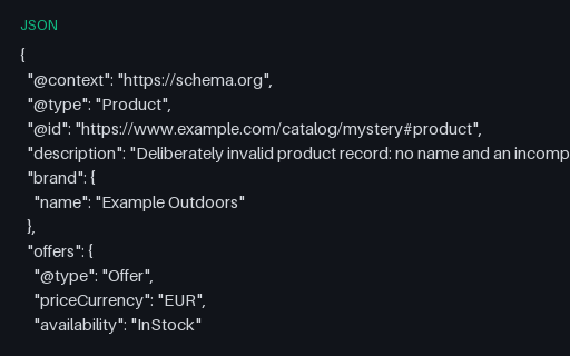 Preview of JSON-LD missing required properties (deliberately invalid)