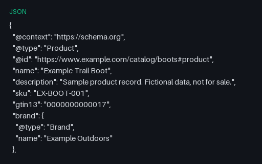Preview of JSON-LD Product with Offer and AggregateRating