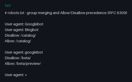 Preview of robots.txt - merged groups and Allow/Disallow precedence