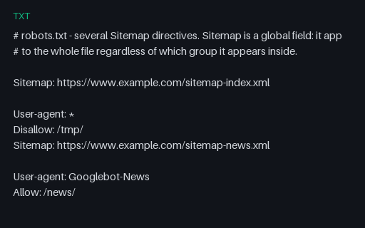 Preview of robots.txt - five Sitemap directives