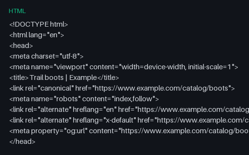Preview of HTML head with a self-referential canonical