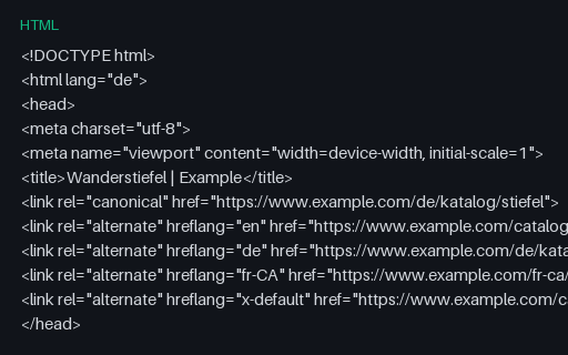 Preview of HTML hreflang cluster, German page