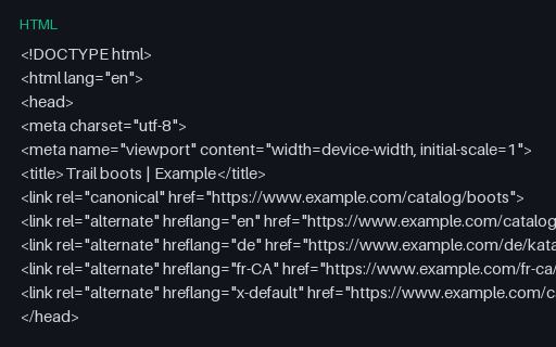 Preview of HTML hreflang cluster, English page