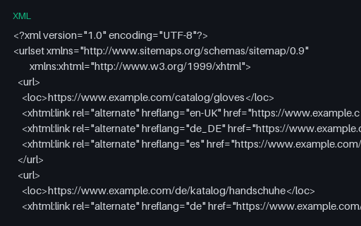 Preview of Sitemap with a deliberately invalid hreflang cluster