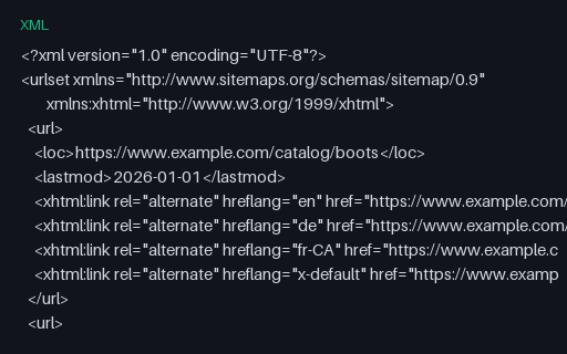 Preview of Sitemap with a reciprocal hreflang cluster