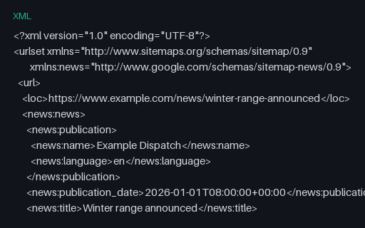 Preview of Sitemap with the news extension