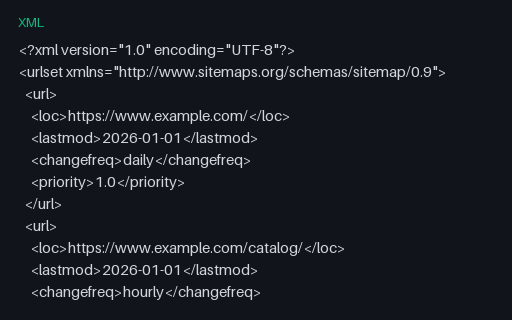 Preview of Sitemap shard 1 (core pages)