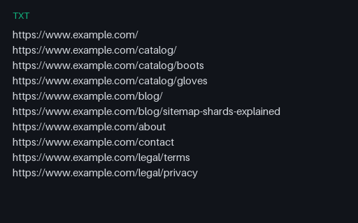 Preview of Plain-text sitemap (one URL per line)