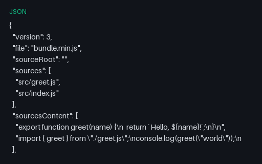 Preview of Source map v3 (external, with sourcesContent)