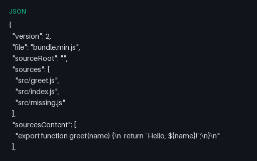 Preview of Source map with deliberately invalid fields and mappings