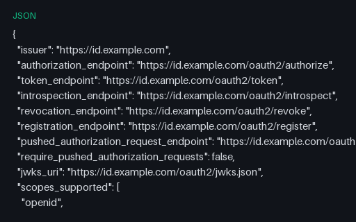 Preview of oauth-authorization-server metadata (RFC 8414)