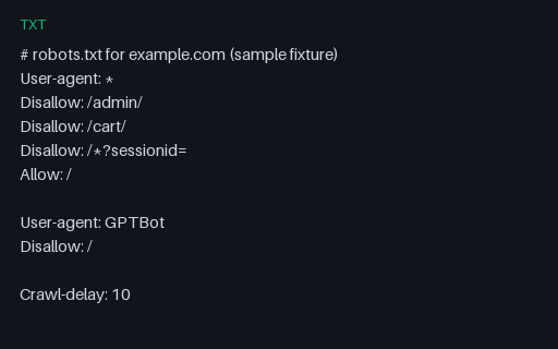 Preview of robots.txt