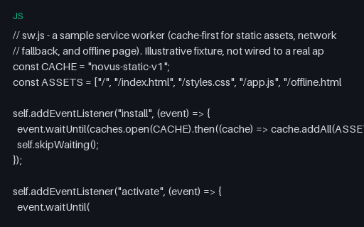 Preview of Service Worker (sw.js)