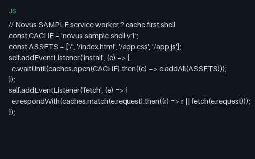 Preview of Service Worker: Offline Shell SAMPLE
