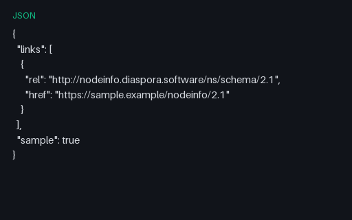 Preview of Well-Known: Nodeinfo Stub