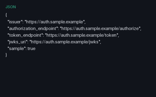 Preview of Well-Known: Openid Configuration Min