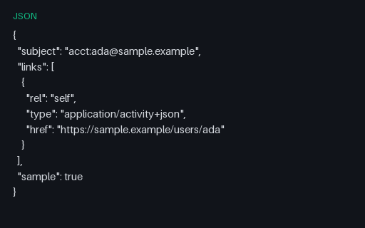 Preview of Well-Known: Webfinger Resource