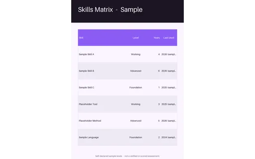 Skills Matrix Sheet template preview