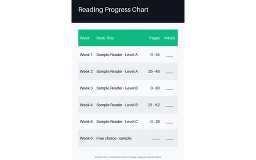 Reading Progress Chart template preview