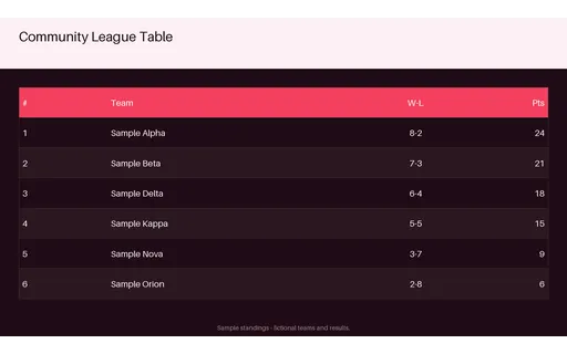 Community League Standings template preview