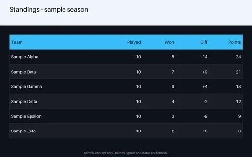 Season Standings Sheet template preview