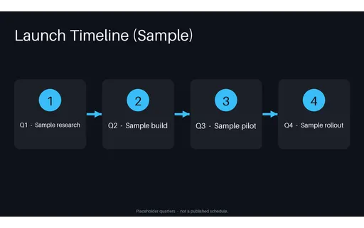 Product Launch Timeline template preview