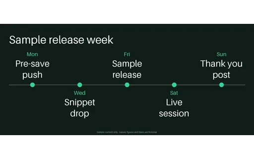 Release Week Timeline template preview