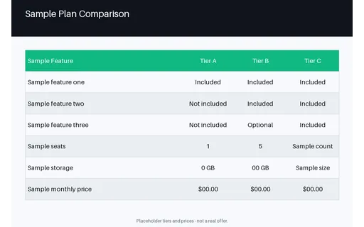 Pricing Comparison Block template preview
