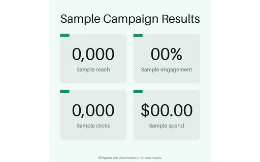 Results Snapshot Ad template preview