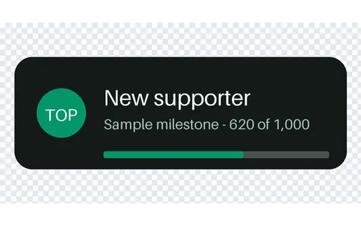 Listener Milestone Alert template preview
