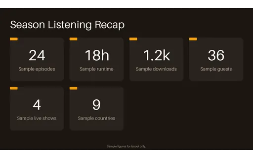 Season Listening Recap template preview