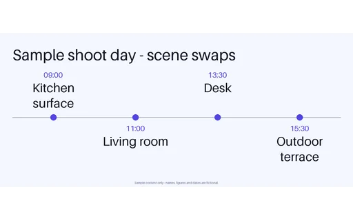 Scene Swap Timeline template preview